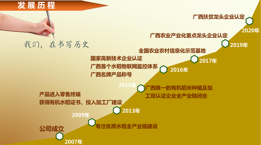 微信图片_20220923161439.png